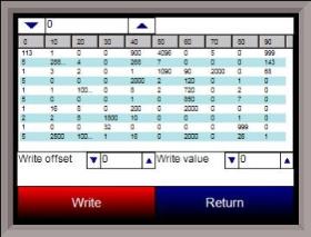 9120 - Read_Write Data